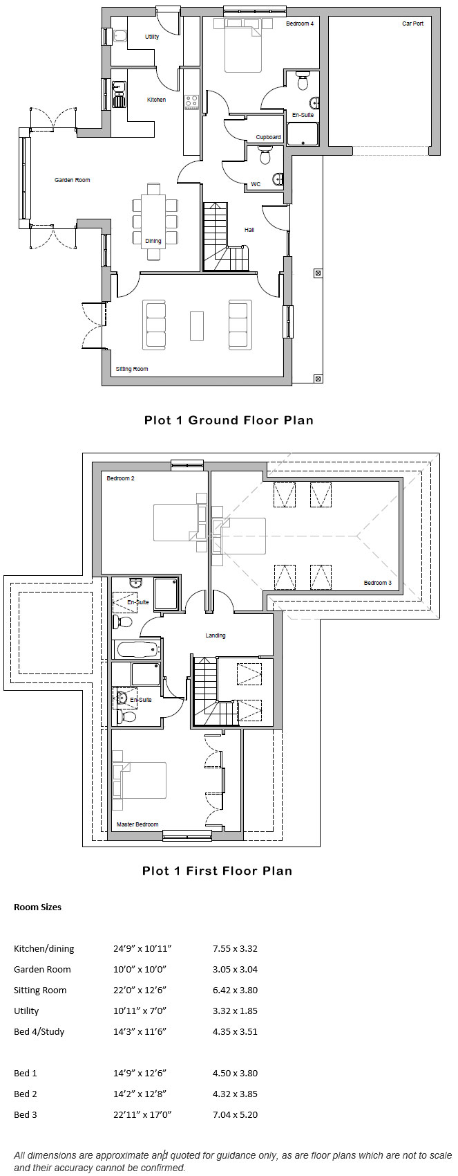 Plot 1 Plot 1
