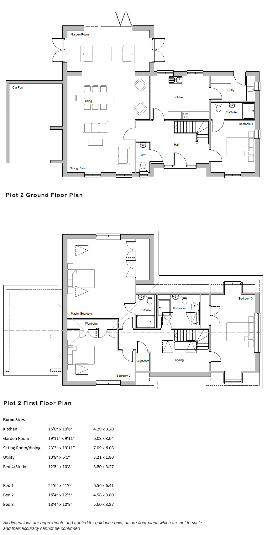 Plot 2 Plot 2